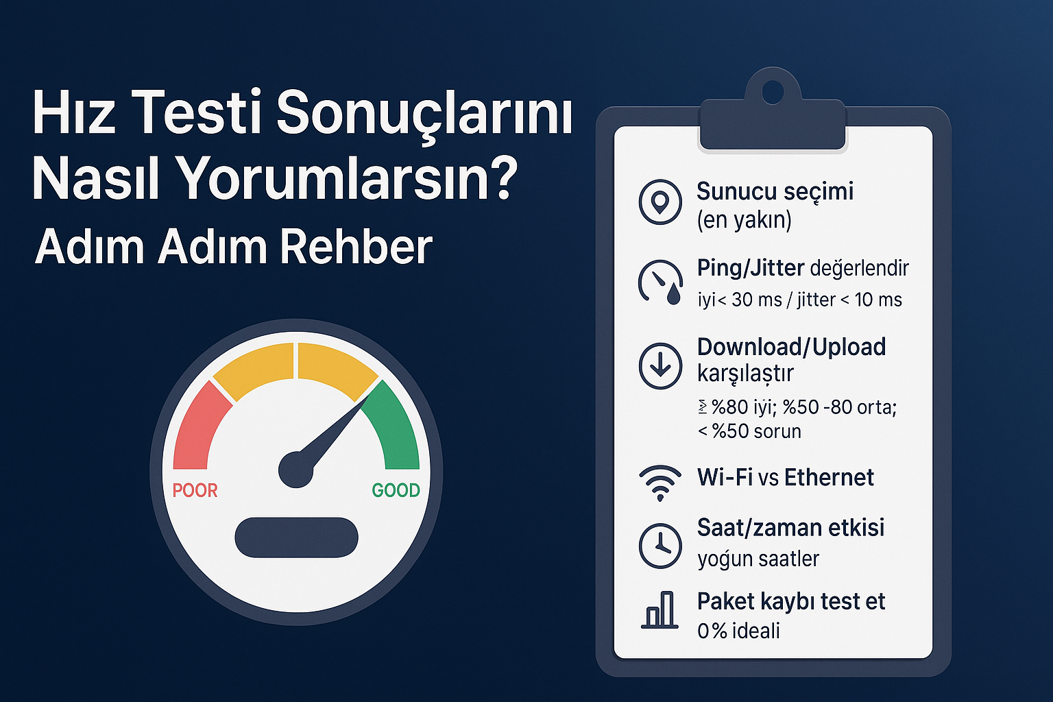 hiz testi